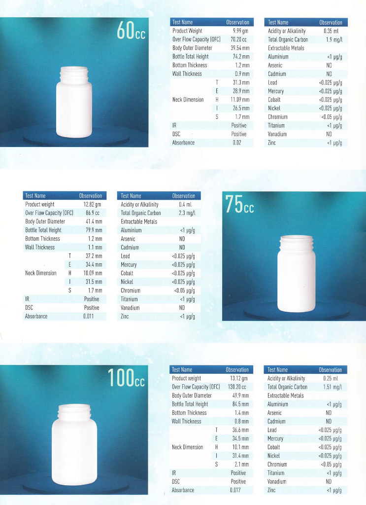 100cc Bottle Dimensions